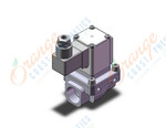 SMC VXZ253JJB valve,heated water, VXD/VXZ 2-WAY MEDIA VALVE