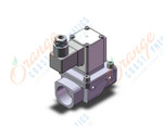 SMC VXZ265LJ pilot op 2 port solenoid valve, (n.c.), 2 PORT VALVE