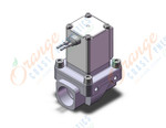 SMC VXZ255JAB pilot op 2 port solenoid valve, (n.c.), 2 PORT VALVE