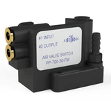 Pressure Switches