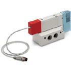 SY5000, Configurations for ISO13849-2 Safe