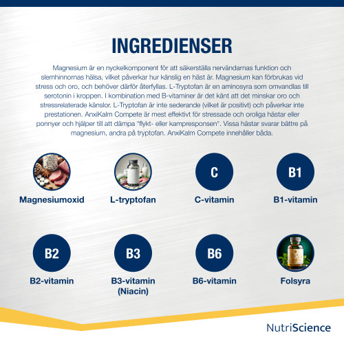 AnxiKalm Compete – aktiva ingredienser för lugn och fokus hos häst. Bild med textbeskrivning och ikoner för magnesiumoxid, L-tryptofan, C-vitamin, flera B-vitaminer och folsyra – samverkar för att minska stress utan att påverka prestationen.