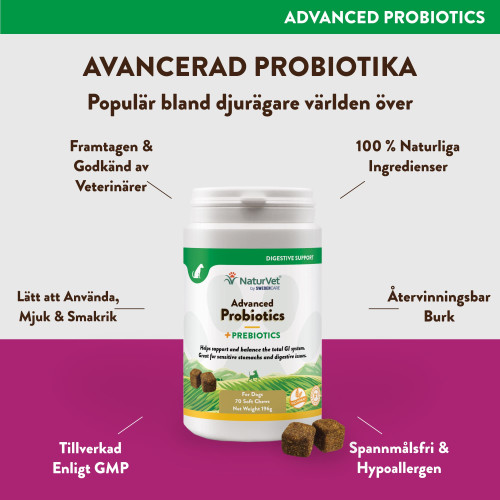 Advanced Probiotics