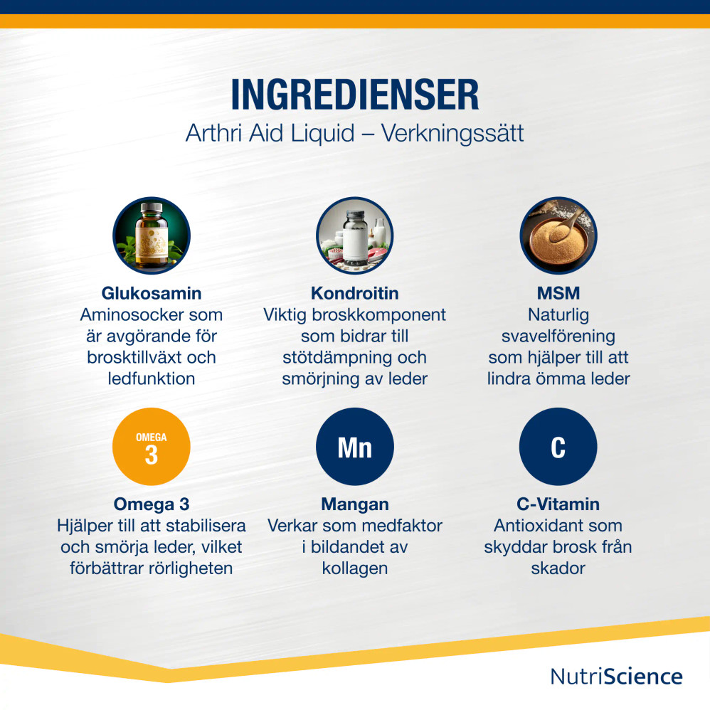 Arthri Aid Omega, Hund Arthri Aid Omega, Hund