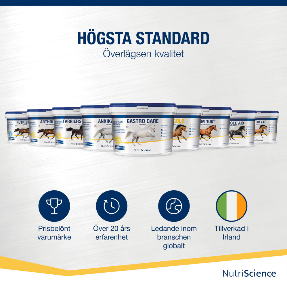 NutriScience – högsta standard och överlägsen kvalitet. Bild med hela sortimentet av fodertillskott för häst samt ikoner som lyfter varumärkets prisbelönta status, 20 års erfarenhet, global branschledarposition och tillverkning i Irland.