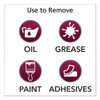 GOJO SUPRO MAX Hand Cleaner  Cherry  5000mL Refill  2 Carton (GOJ 7582-02)
