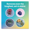 Clorox 2 Stain Remover and Color Booster Powder  Original  49 2 oz Box  4 Carton (CLO 03098)