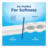 Puffs Plus Lotion Facial Tissue  1-Ply  White  56 Sheets Box  24 Boxes Carton (PGC 34899)