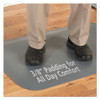 Guardian Pro Top Anti-Fatigue Mat  PVC Foam Solid PVC  24 x 36  Gray (MLL44020350)
