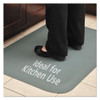 Guardian Pro Top Anti-Fatigue Mat  PVC Foam Solid PVC  24 x 36  Gray (MLL44020350)
