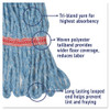 Boardwalk Super Loop Wet Mop Head  Cotton Synthetic Fiber  5  Headband  Large Size  Blue (BWK503BLEA)