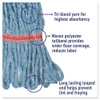 Boardwalk Super Loop Wet Mop Head  Cotton Synthetic Fiber  5  Headband  Large Size  Blue (BWK503BLEA)