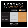 Duracell Procell Alkaline 9V Batteries  12 Box (DURPC1604BKD)