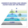 PURELL Foodservice Surface Sanitizer  Fragrance Free  1 gal Bottle  4 Carton (GOJ434104)