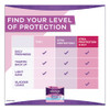 Always Thin Daily Panty Liners  Regular  120 Pack (PGC10796PK)