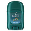 Degree Men Dry Protection Anti-Perspirant  Cool Rush  1 2 oz (UNI15229EA)