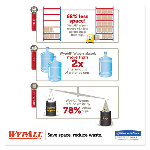 WypAll X80 Cloths  BRAG Box  HYDROKNIT  Blue  12 1 2 x 16 4 5  160 Wipers Carton (KCC 41041)