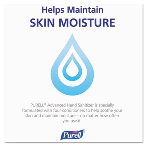 PURELL Advanced Hand Sanitizer Refreshing Gel  Clean Scent  2 oz  Squeeze Bottle  24 Carton (GOJ 9605-24)