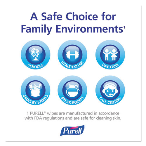 PURELL Cottony Soft Individually Wrapped Hand Sanitizing Wipes  5  x 7   120 Box (GOJ902712BX)