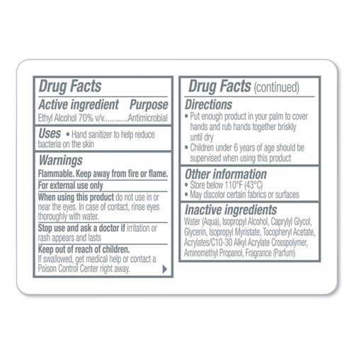 PURELL Advanced Hand Sanitizer Refreshing Gel  Clean Scent  1 oz Flip-Cap Bottle with Display Bowl  36 Bowl (GOJ 3901-36-BWL)