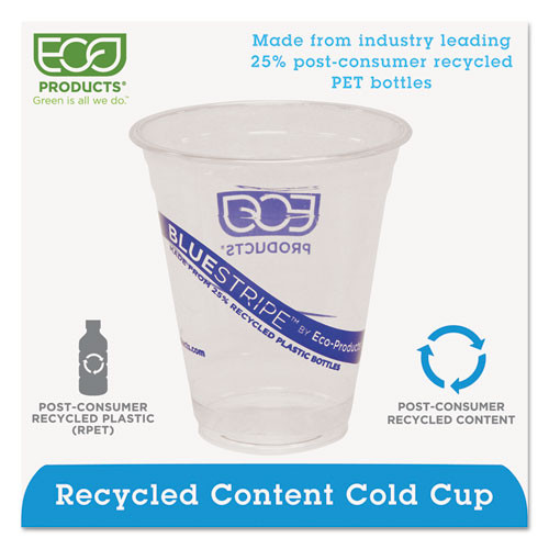 Eco-Products BlueStripe 25  Recycled Content Cold Cups  12 oz  Clear Blue  50 Pk  20 Pk Ct (ECOEPCR12)