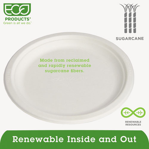 Eco-Products Renewable   Compostable Sugarcane Plates  9   50 PK (ECOEPP013PK)