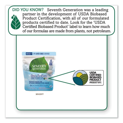 Seventh Generation Natural Laundry Detergent Packs  Powder  Unscented  45 Packets Pack (SEV22977)