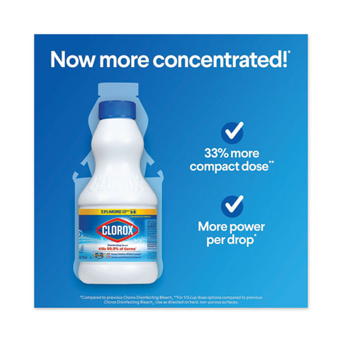 Clorox Regular Bleach with CloroMax Technology  24 oz Bottle  12 Carton (CLO32251)