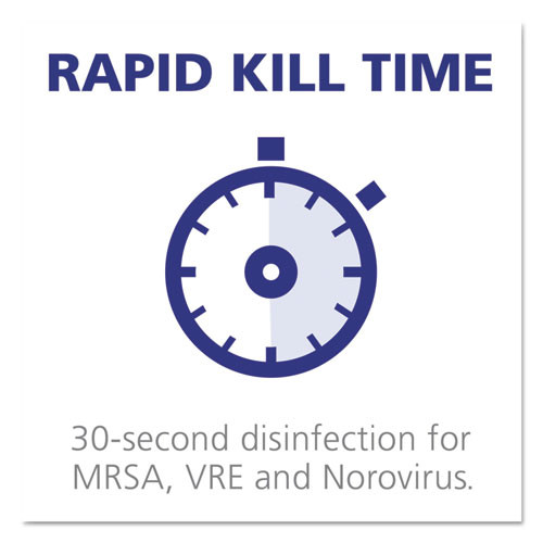 PURELL Foodservice Surface Sanitizer  Fragrance Free  1 gal Bottle (GOJ434104EA)