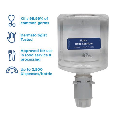 Georgia Pacific Professional Pacific Blue Ultra Sanitizer Manual Refill  Unscented  1000 mL  4 Carton (GPC43335)