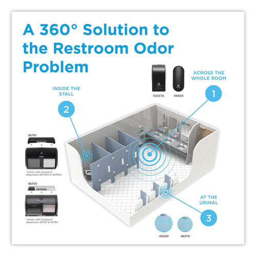 Georgia Pacific Professional ActiveAire Deodorizer Urinal Screen  Coastal Breeze  Blue  12 Ctn (GPC48270)