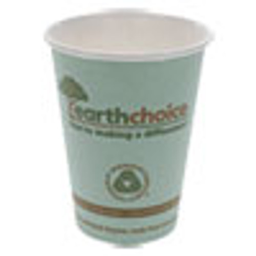 Pactiv EarthChoice Hot Cups  12 oz  Teal  1 000 Carton (PCTDPHC12EC)