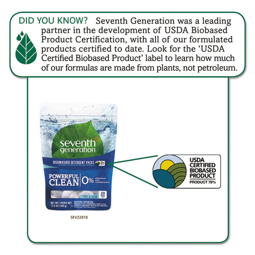 Seventh Generation Natural Dishwasher Detergent Concentrated Packs  20 Pack  12 Packs Carton (SEV22818CT)