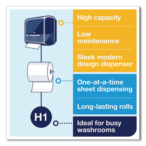 Tork Elevation Matic Hand Towel Roll Dispenser  13 1 4w x 8d x 14 3 4h  Black (TRK5510282)