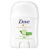 Dove Invisible Solid Antiperspirant Deodorant  Floral Scent  0 5 oz (UNI66801EA)