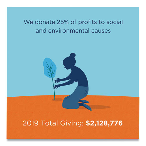 World Centric TPLA Compostable Cutlery  Knife Fork Spoon Napkin  6   White  250 Carton (WORASPSTN)