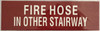 Fire Hose in Other Stairway  Safety Sign - RED
