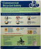 NYC Commercial Bicyclist Signage - Resturant Signage