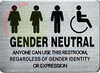 NYC GENDER NATURAL  Safety Sign