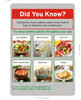 NYC HEALTHY EATING  Safety Sign  Safety Sign- NYC resturant  Safety Sign