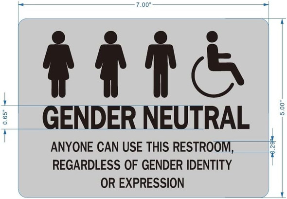 NYC GENDER NATURAL SIGN