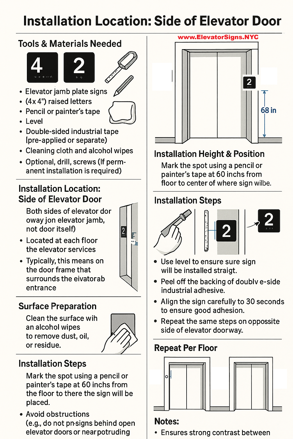 How to install elevator floor number sign guide