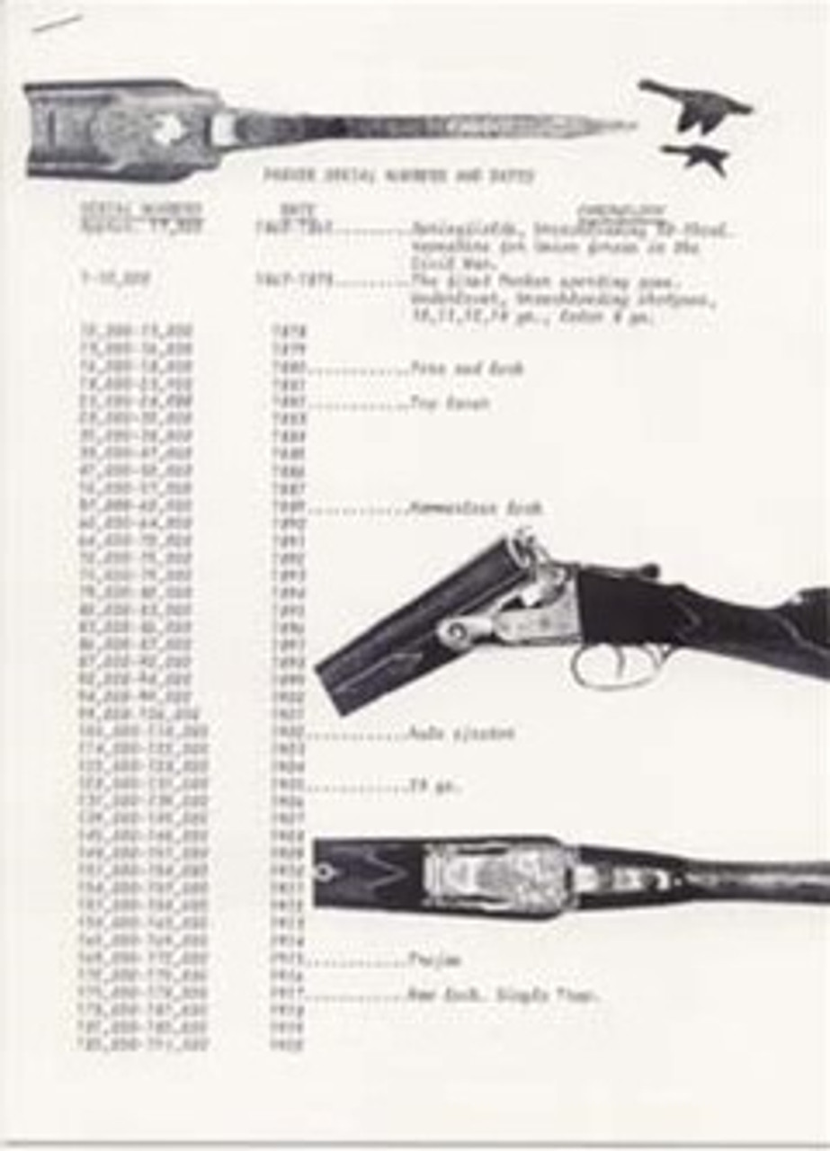 baker gun company shotgun serial numbers