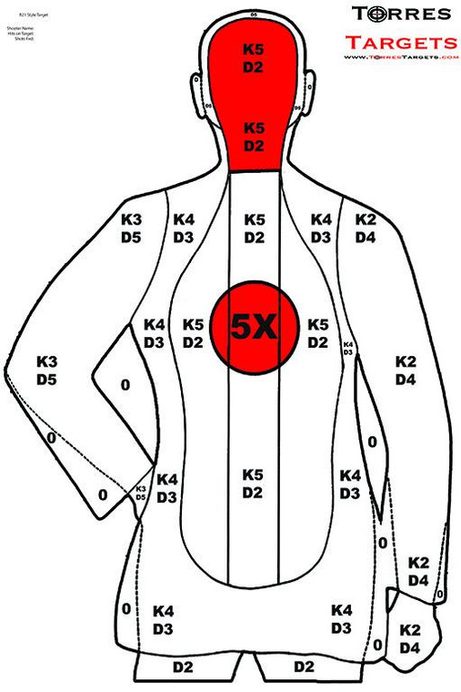 B21 Style Silhouette Paper Shooting Target Red