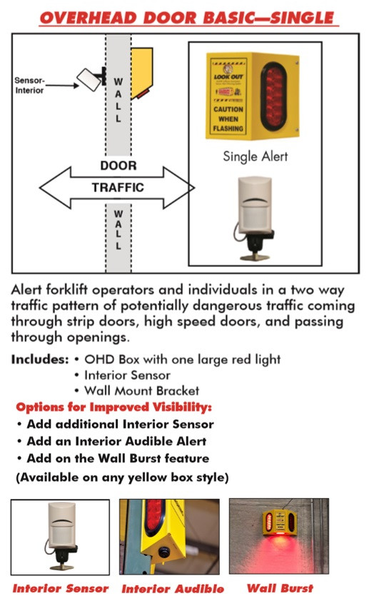 Forklift Overhead Door Alert (Basic) TAPCO Traffic and Parking