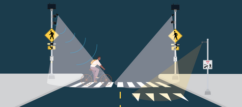 Low Power, Low Cost — And Other Top Reasons to Invest in a Smart Crosswalk Low Power, Low Cost — And Other Top Reasons to Invest in a Smart Crosswalk