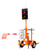 Automated Flagger Assistance Device (AFAD) Automated Flagger Assistance Device (AFAD)