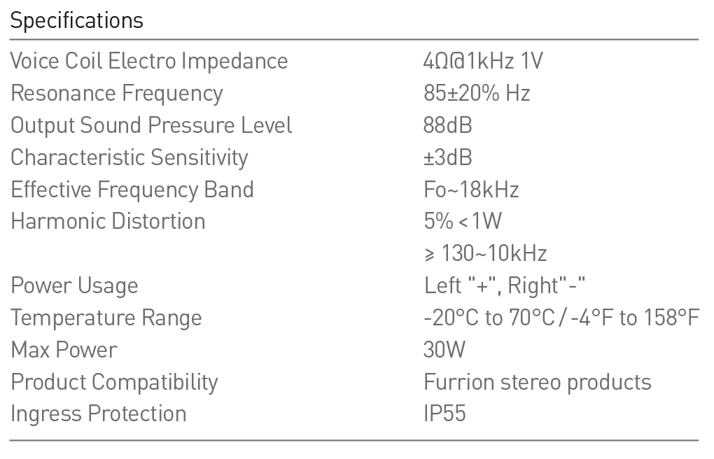 (2) Furrion 5" Outdoor Marine Speakers RV Camper Trailer Boat Black 30 Watts