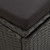  Sun Bed with Cushions Poly Rattan Black A949-46224
