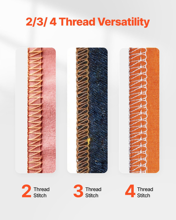 Serger Overlock Sewing Machine, 1250 Stitches Per Minute, 2-3-4 Thread Capability, 0.7-2 Adjustable E415-JYBFJJY4X234AN2XB001V1